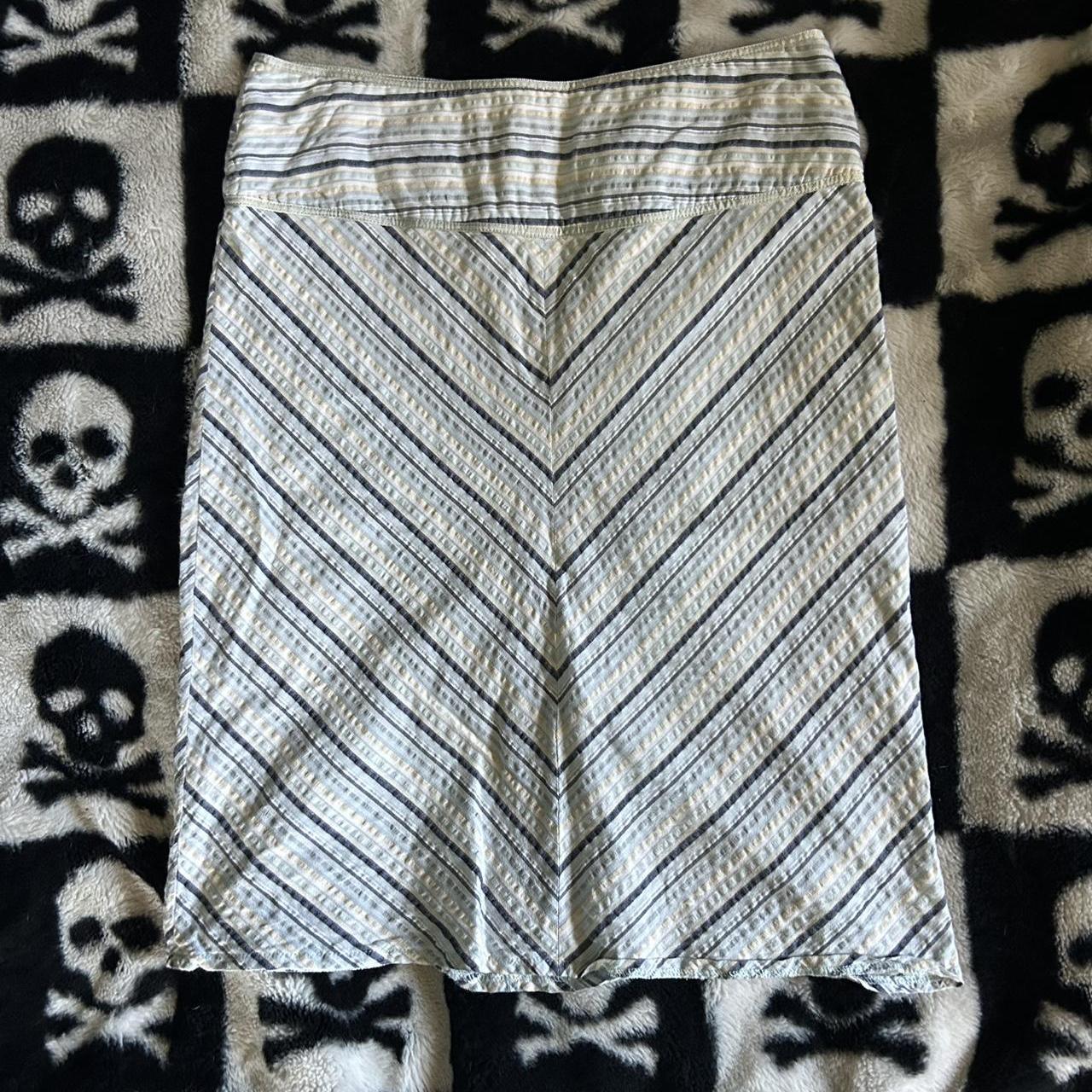 item listed by meg130800
