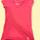 item listed by kates113