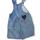 item listed by closettqueeen