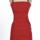 item listed by celuloidgaga