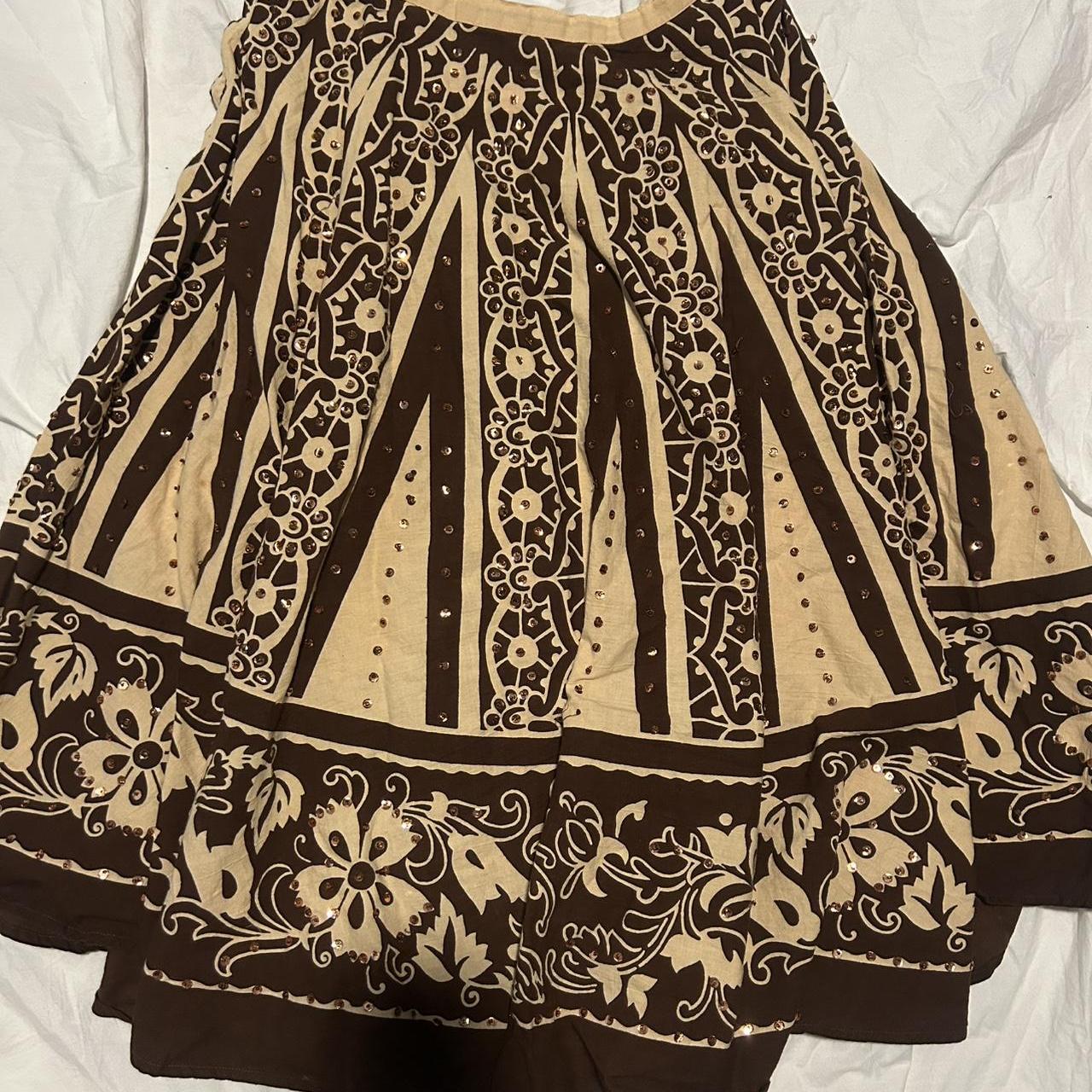 item listed by azlinwong32
