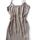 item listed by thriftbynoon