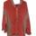 item listed by shesalesresell