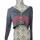 item listed by abigails_attire