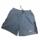 item listed by univ7rse