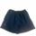 item listed by univ7rse