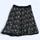 item listed by emhashh