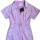 item listed by p0pthatthrift