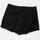 item listed by cynthiadayana