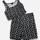 item listed by cynthiadayana