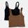 item listed by cynthiadayana