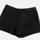 item listed by cynthiadayana