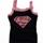item listed by bestmids