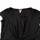 item listed by colormeecarol